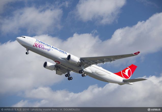 Foto: Turkish Airlines