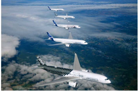 Die fünf A350-Testflugzeuge bei einem Formationsflug. (Foto: S. Ramadier, Airbus)