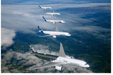 Foto: Airbus