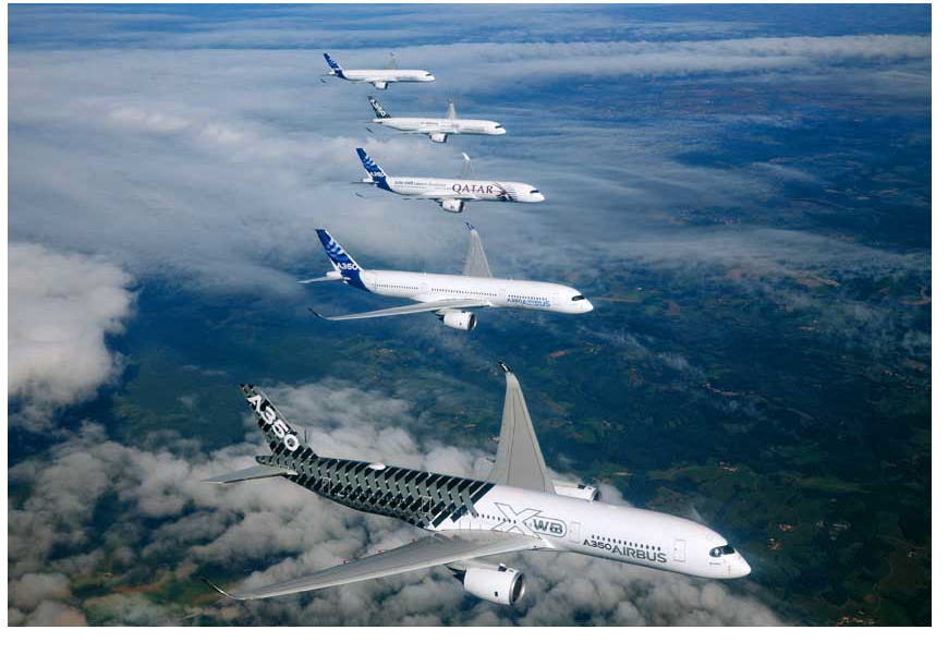 Die fünf A350-Testflugzeuge bei einem Formationsflug. (Foto: S. Ramadier, Airbus)