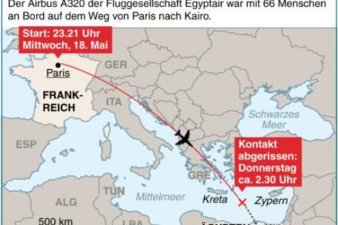 Foto: Flightradar 24