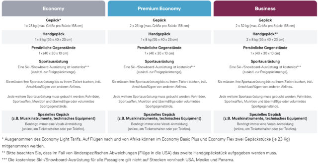 Eurowings Verspätung Entschädigung Formular Eurowings Discover Handgepäck: Eine absolute Premium-Airline! - AERO