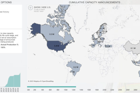 Die Boeing-Grafik über die erwartete SAF-Produktion zeigt, wie wenig davon voraussichtlich 2033 in Deutschland produziert wird.