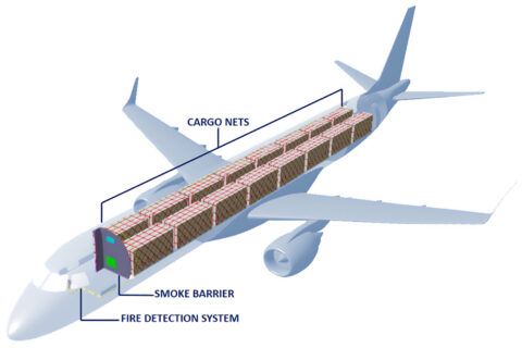 Schnittzeichnung des von LHColus entwickelten E-Jet-Frachters ohne seitliche Frachttür.