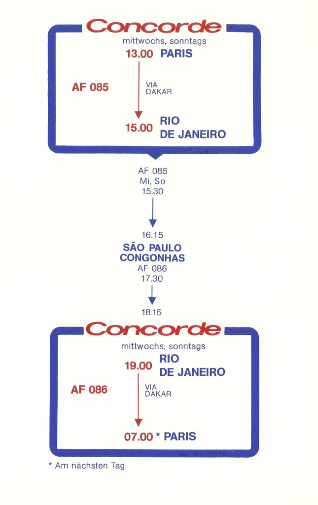 Air France, Flugplan, Concorde, Paris, Rio de Janeiro